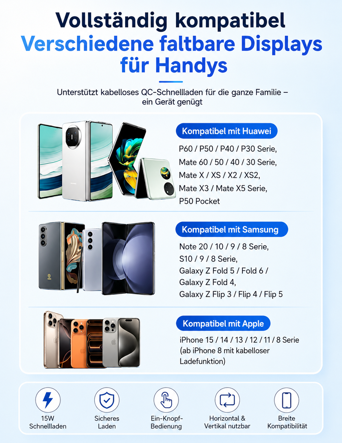 Handyhalterung Auto magnetisch mit Lade Funktion und , Kfz Handy Halterung Auto