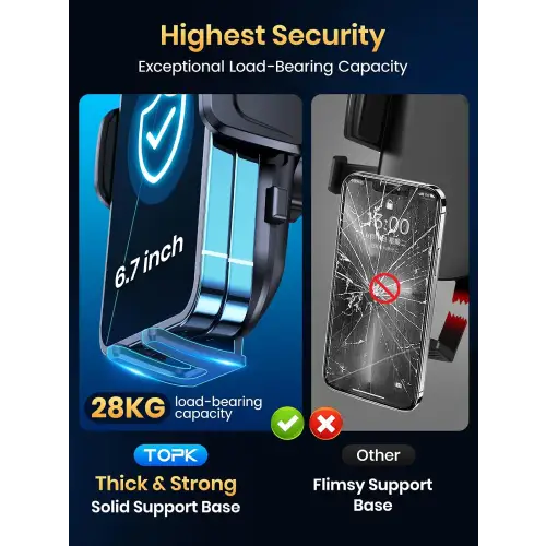 Handyhalterung Auto TOPK Lüftung Rutschfeste Handy Halterung Auto 360° Drehbar