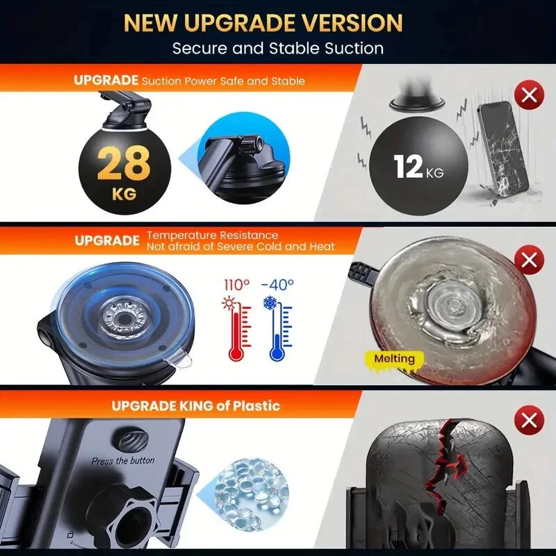 3in 1 Handyhalterung Auto iZAD Handyhalter fürs Auto, 2025 Upgrated KFZ