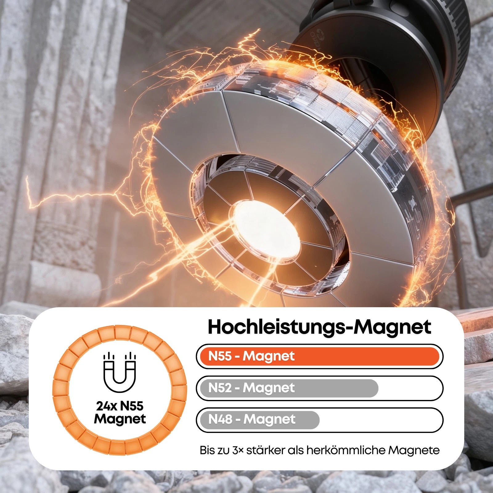 2026 Upgraded Vakuum Magnetischer Handyhalterung Auto für Magsafe Autohalterung,