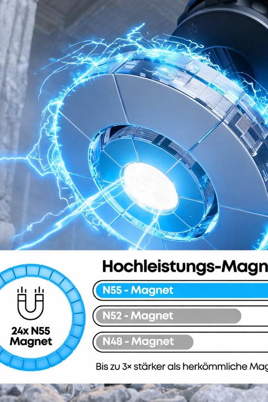 Teilen 2025 Upgraded Vakuum Magnetischer Handyhalterung Auto Magnet Autohalterung