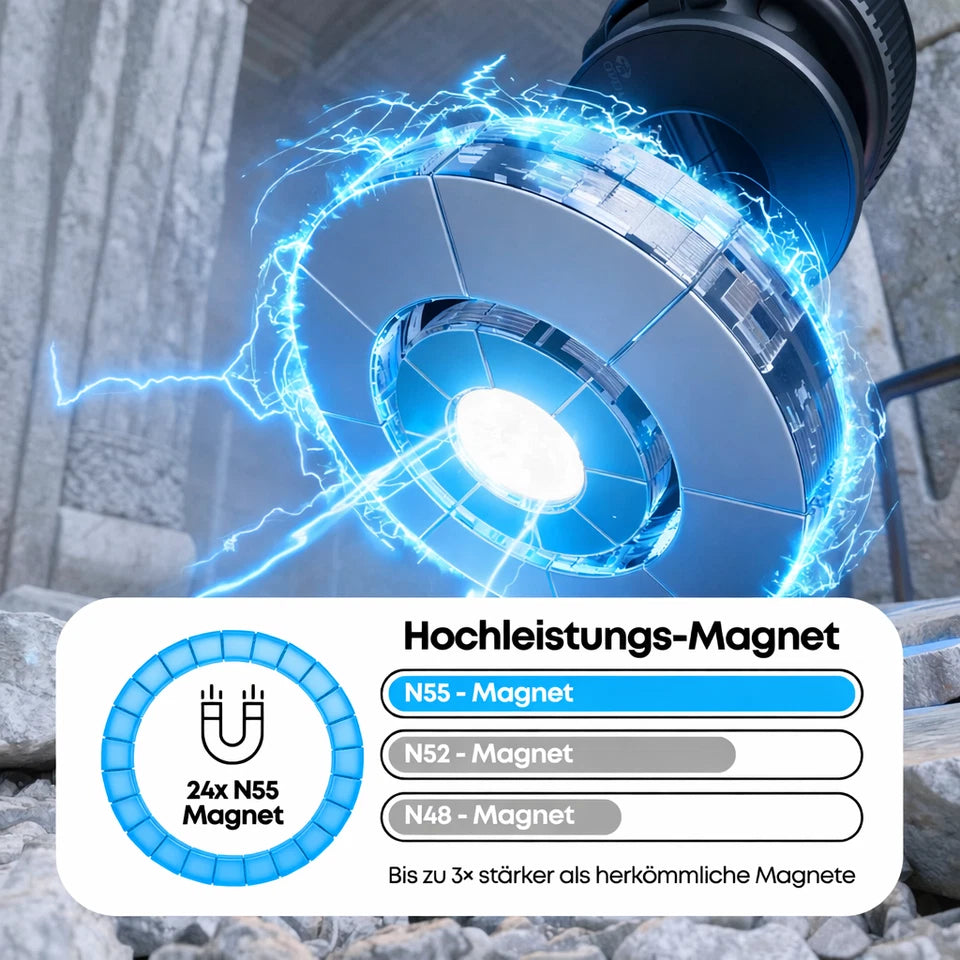 Teilen 2025 Upgraded Vakuum Magnetischer Handyhalterung Auto Magnet Autohalterung